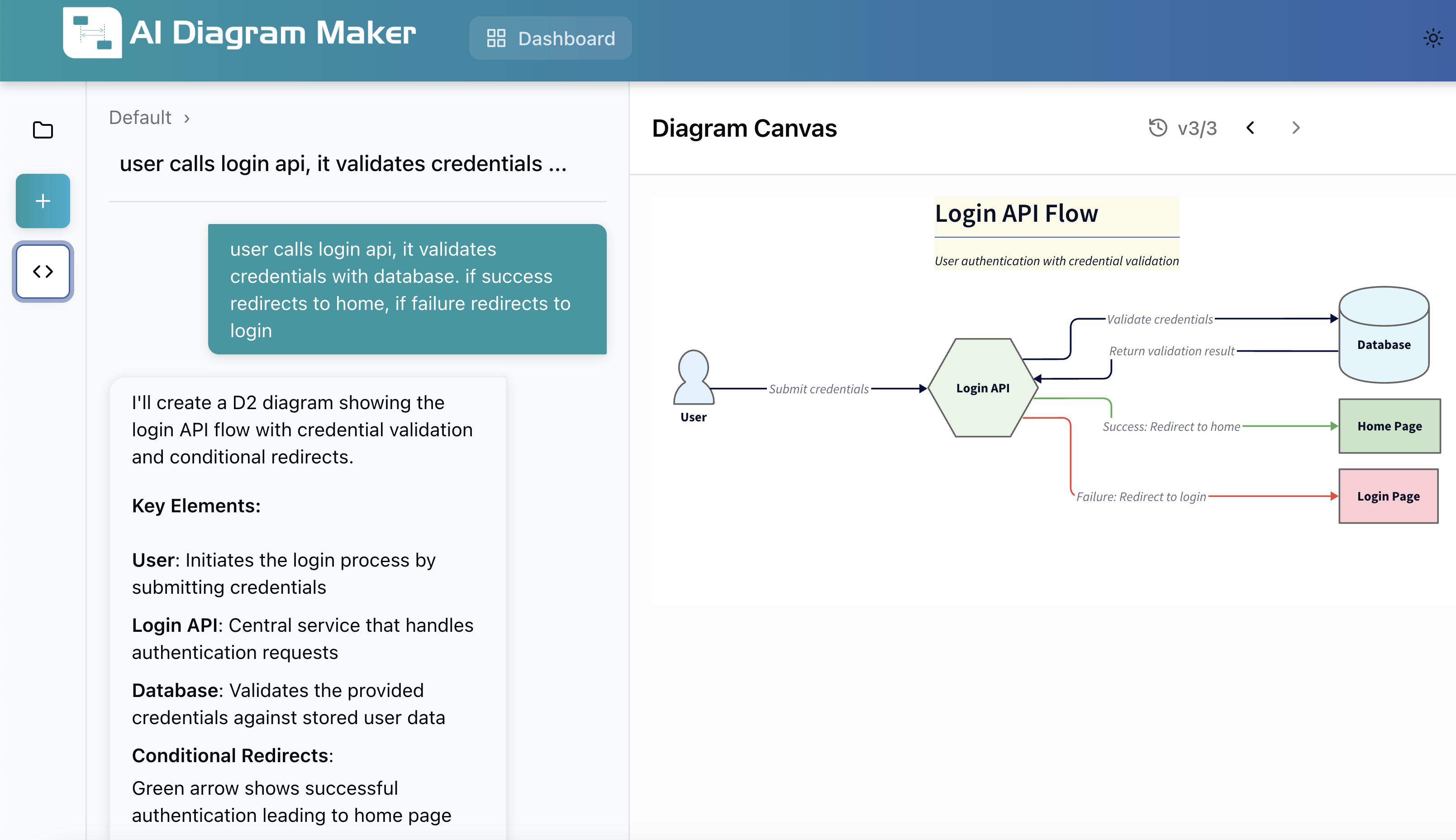 AI Diagram Maker preview